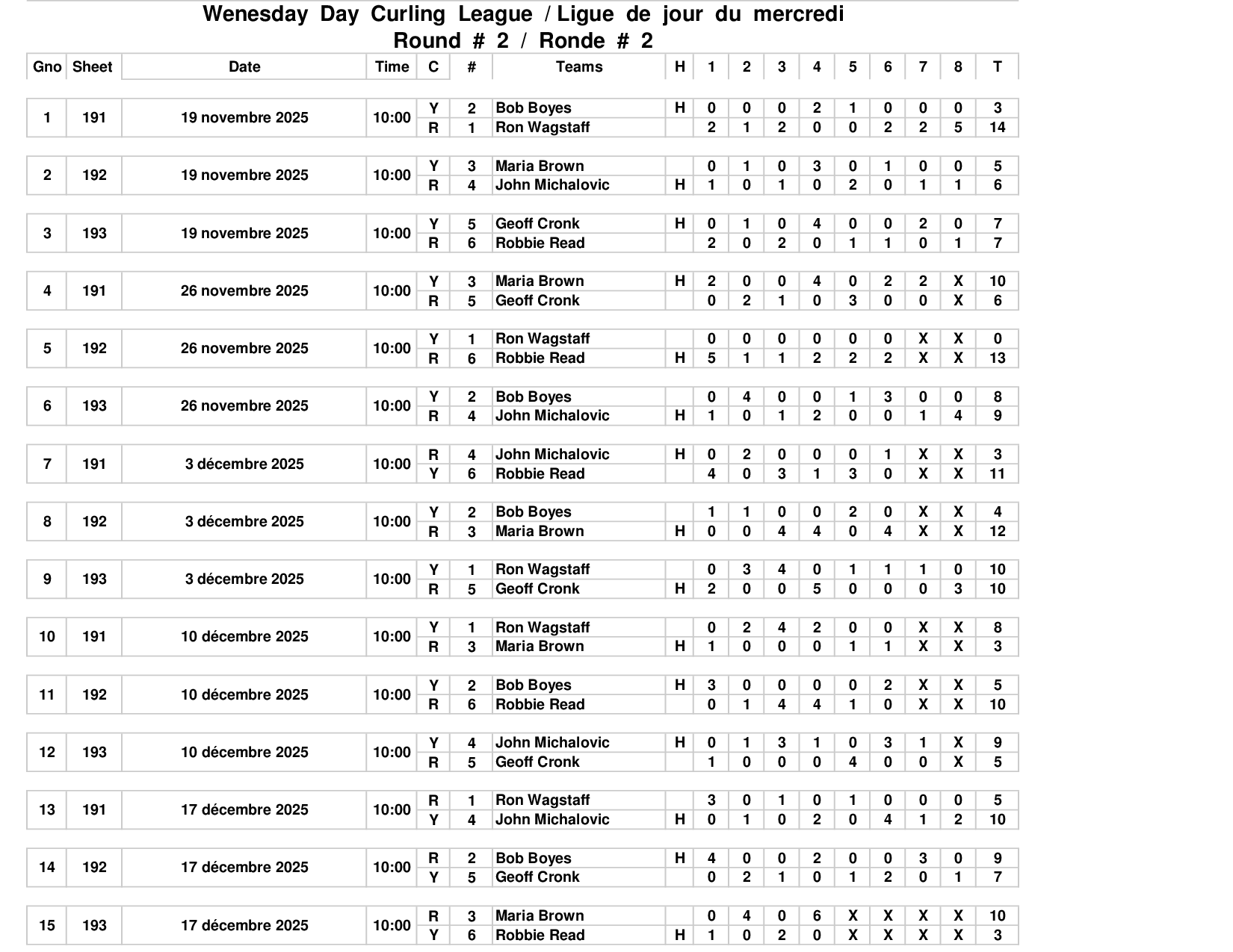 2025 schédule round 2 v5